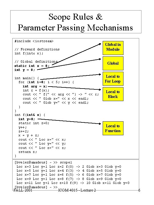 Scope Rules & Parameter Passing Mechanisms #include <iostream> Global in Module // Forward definitions