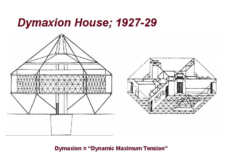 Dymaxion House; 1927 -29 Dymaxion = “Dynamic Maximum Tension” 