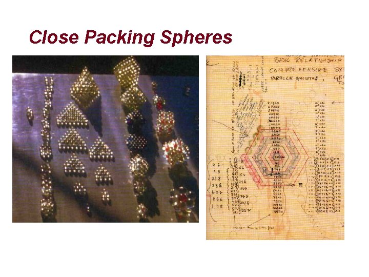 Close Packing Spheres 