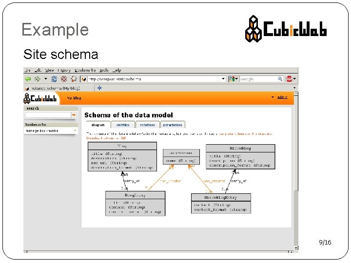 Example Site schema 9/16 