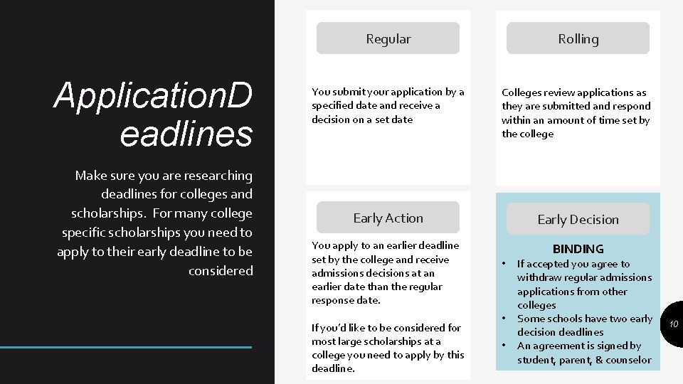 Application. D eadlines Make sure you are researching deadlines for colleges and scholarships. For