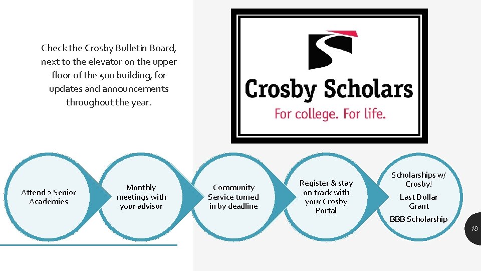 Check the Crosby Bulletin Board, next to the elevator on the upper floor of