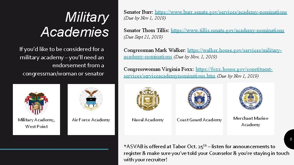 Military Academies If you’d like to be considered for a military academy – you’ll
