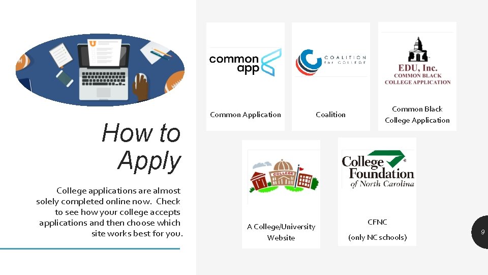 How to Apply College applications are almost solely completed online now. Check to see