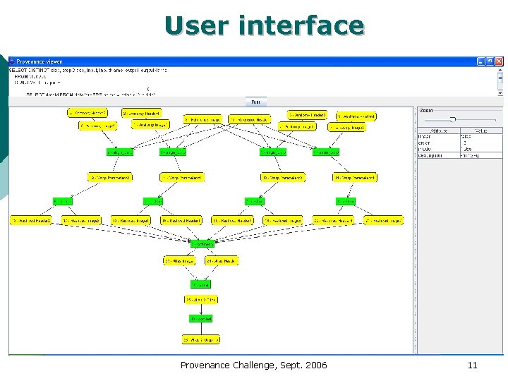 User interface Provenance Challenge, Sept. 2006 11 