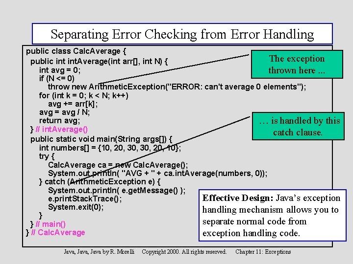 Separating Error Checking from Error Handling public class Calc. Average { The exception public