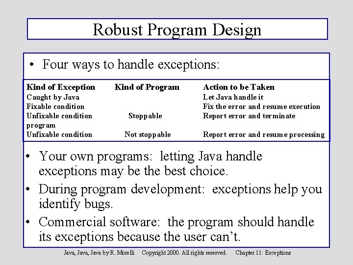 Robust Program Design • Four ways to handle exceptions: Kind of Exception Kind of