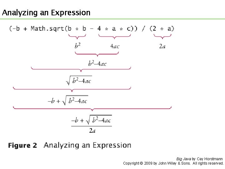 Analyzing an Expression Big Java by Cay Horstmann Copyright © 2009 by John Wiley
