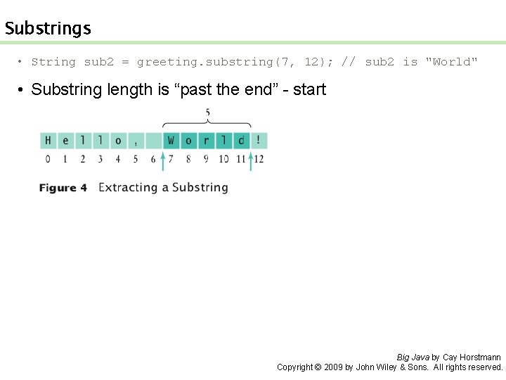 Substrings • String sub 2 = greeting. substring(7, 12); // sub 2 is "World"