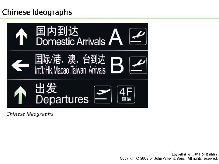 Chinese Ideographs Big Java by Cay Horstmann Copyright © 2009 by John Wiley &