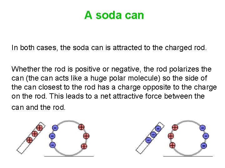 A soda can In both cases, the soda can is attracted to the charged
