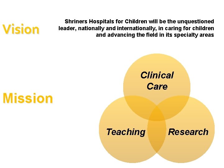 Vision Mission Shriners Hospitals for Children will be the unquestioned leader, nationally and internationally,