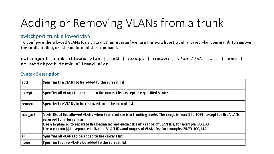 Adding or Removing VLANs from a trunk switchport trunk allowed vlan To configure the