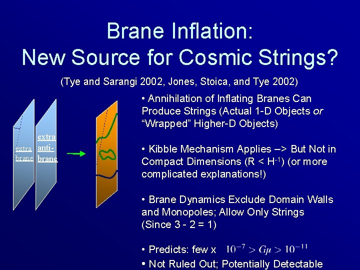 Brane Inflation: New Source for Cosmic Strings? (Tye and Sarangi 2002, Jones, Stoica, and