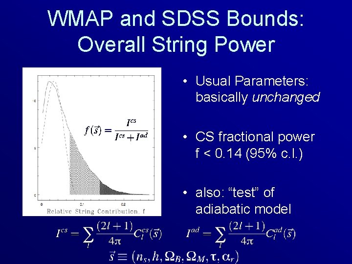 WMAP and SDSS Bounds: Overall String Power • Usual Parameters: basically unchanged • CS