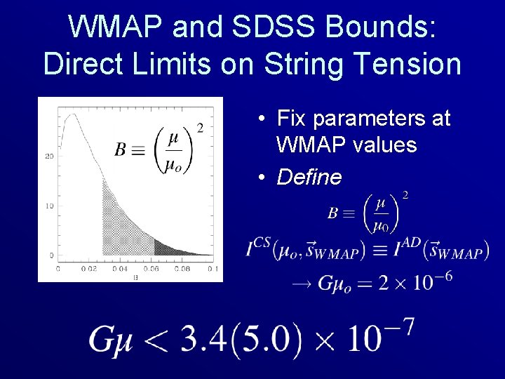 WMAP and SDSS Bounds: Direct Limits on String Tension • Fix parameters at WMAP