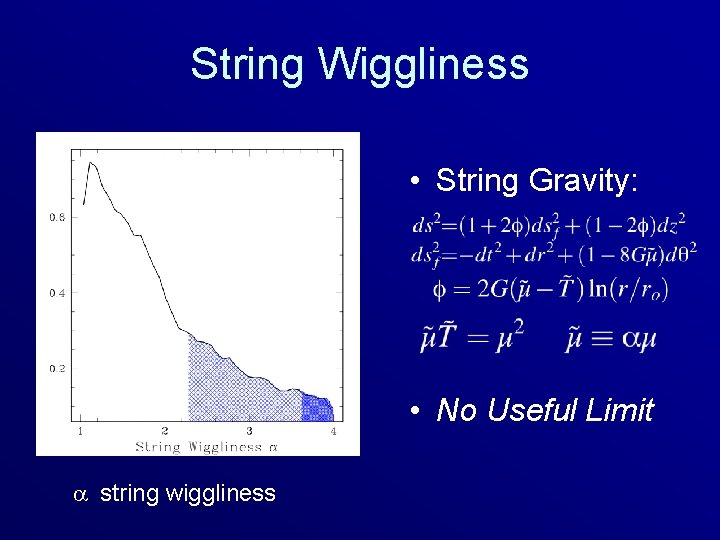 String Wiggliness • String Gravity: • No Useful Limit string wiggliness 