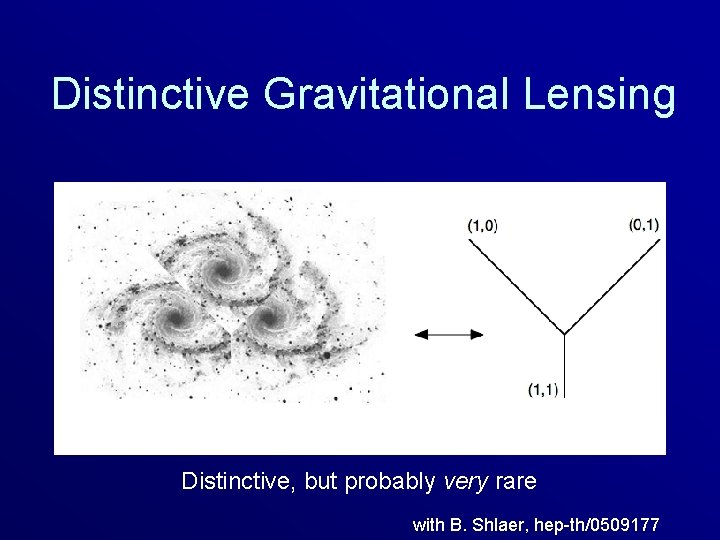 Distinctive Gravitational Lensing Distinctive, but probably very rare with B. Shlaer, hep-th/0509177 