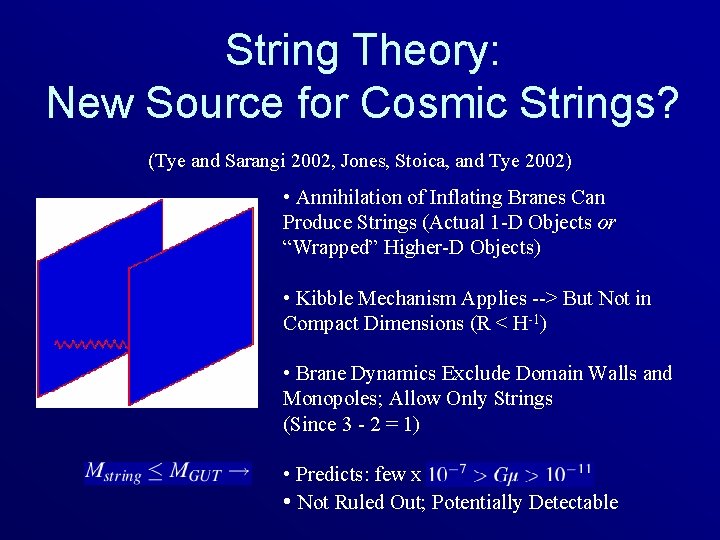String Theory: New Source for Cosmic Strings? (Tye and Sarangi 2002, Jones, Stoica, and