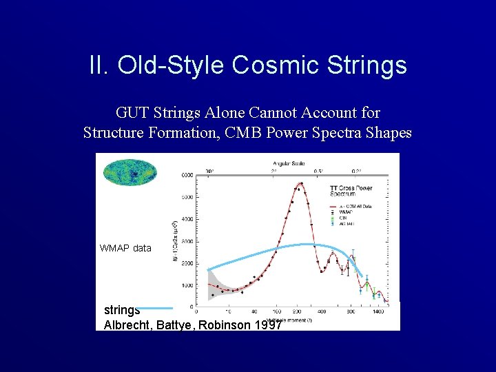 II. Old-Style Cosmic Strings GUT Strings Alone Cannot Account for Structure Formation, CMB Power
