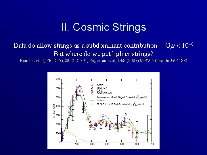 II. Cosmic Strings Data do allow strings as a subdominant contribution -- Gm <