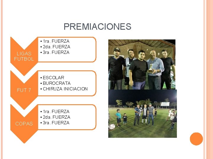 PREMIACIONES LIGAS FUTBOL FUT 7 COPAS • 1 ra. FUERZA • 2 da. FUERZA