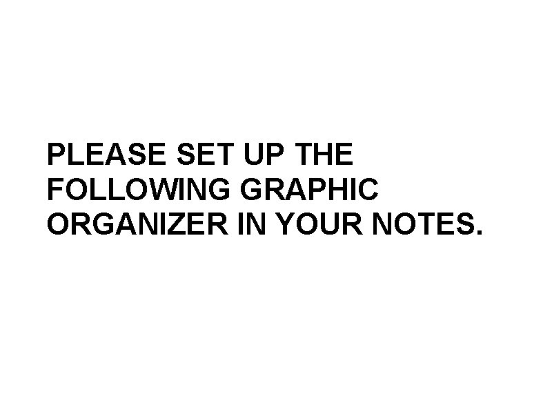 PLEASE SET UP THE FOLLOWING GRAPHIC ORGANIZER IN YOUR NOTES. 