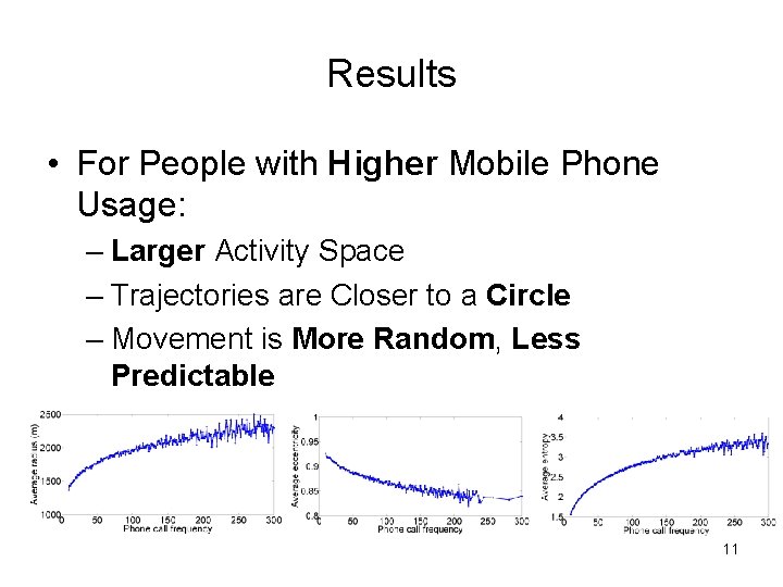 Results • For People with Higher Mobile Phone Usage: – Larger Activity Space –