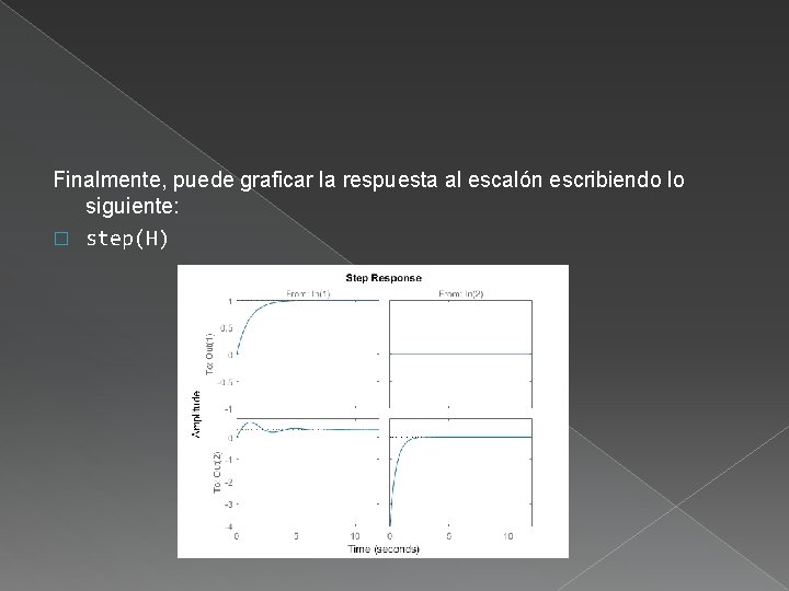 Finalmente, puede graficar la respuesta al escalón escribiendo lo siguiente: � step(H) 