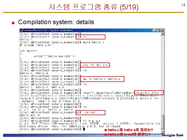 시스템 프로그램 종류 (5/19) 14 Compilation system: details hello. c와 hello. s의 차이는? hello. 시스템 프로그램 종류 (5/19) 14 Compilation system: details hello. c와 hello. s의 차이는? hello.