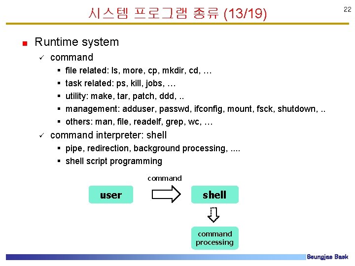 시스템 프로그램 종류 (13/19) 22 Runtime system ü command § § § ü file 시스템 프로그램 종류 (13/19) 22 Runtime system ü command § § § ü file