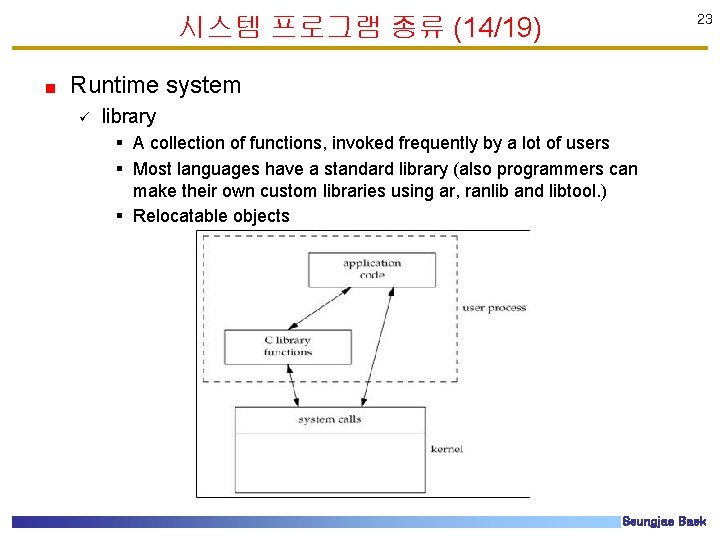 시스템 프로그램 종류 (14/19) 23 Runtime system ü library § A collection of functions, 시스템 프로그램 종류 (14/19) 23 Runtime system ü library § A collection of functions,