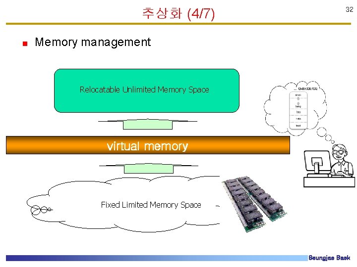 추상화 (4/7) 32 Memory management Relocatable Unlimited Memory Space virtual memory Fixed Limited Memory 추상화 (4/7) 32 Memory management Relocatable Unlimited Memory Space virtual memory Fixed Limited Memory