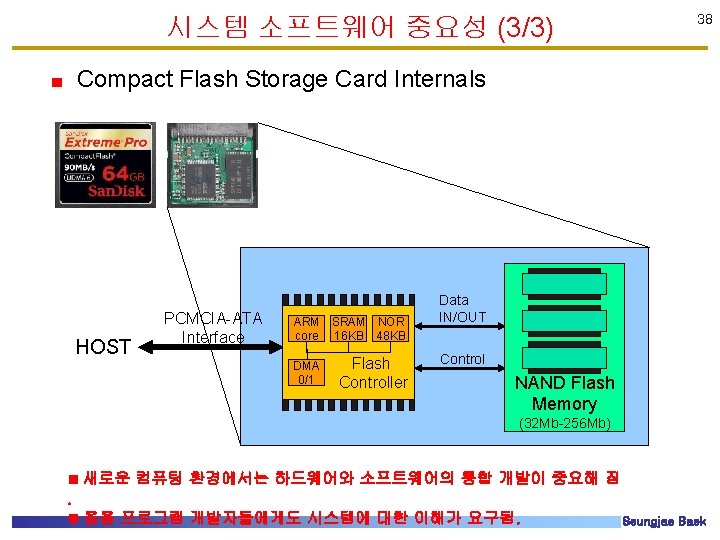 시스템 소프트웨어 중요성 (3/3) 38 Compact Flash Storage Card Internals HOST PCMCIA-ATA Interface ARM 시스템 소프트웨어 중요성 (3/3) 38 Compact Flash Storage Card Internals HOST PCMCIA-ATA Interface ARM