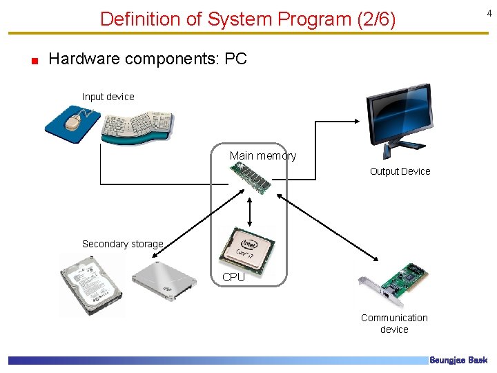 Definition of System Program (2/6) 4 Hardware components: PC Input device Main memory Output Definition of System Program (2/6) 4 Hardware components: PC Input device Main memory Output
