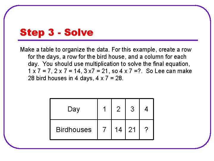 Step 3 - Solve Make a table to organize the data. For this example,