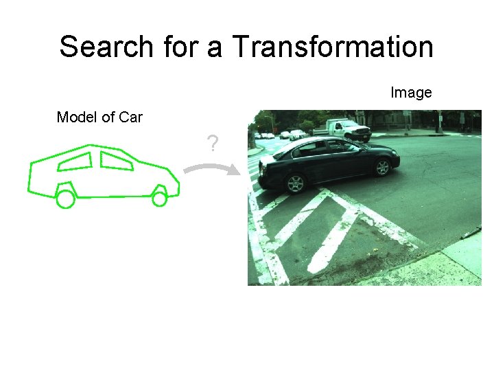 Search for a Transformation Image Model of Car ? 