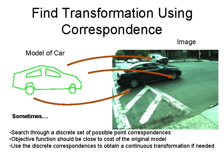 Find Transformation Using Correspondence Image Model of Car Sometimes… • Search through a discrete