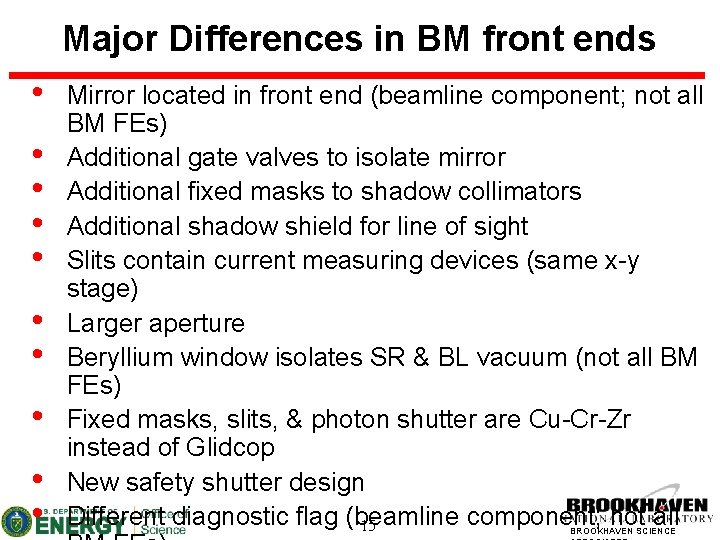 Major Differences in BM front ends • • • Mirror located in front end