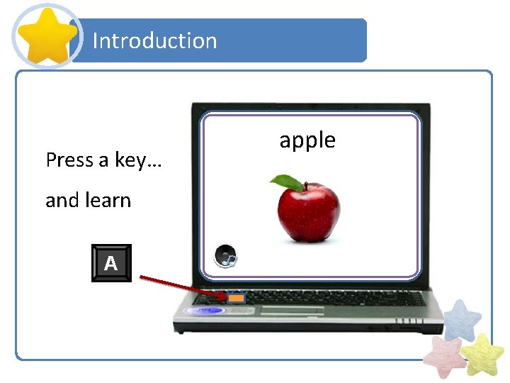 Introduction Press a key… and learn A apple 