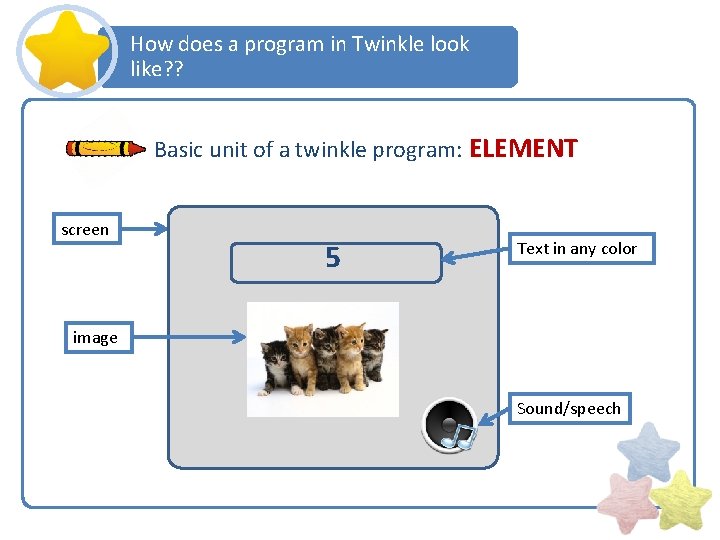 How does a program in Twinkle look like? ? Basic unit of a twinkle