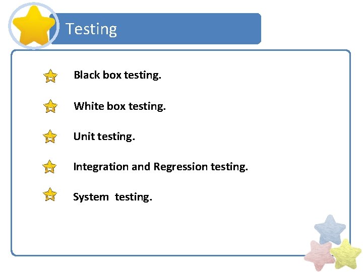 Testing Black box testing. White box testing. Unit testing. Integration and Regression testing. System