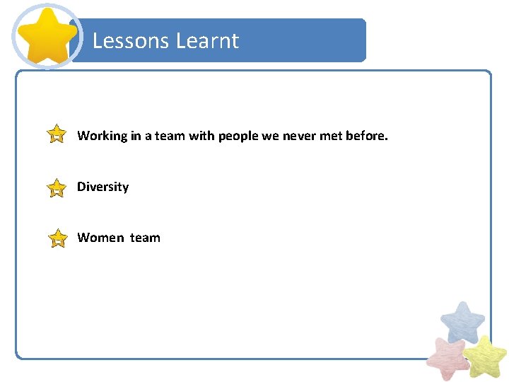 Lessons Learnt Working in a team with people we never met before. Diversity Women