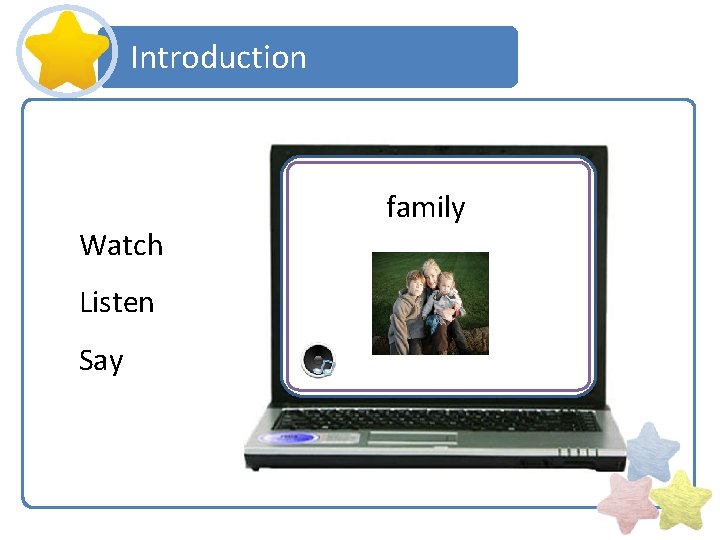 Introduction Watch Listen Say family 