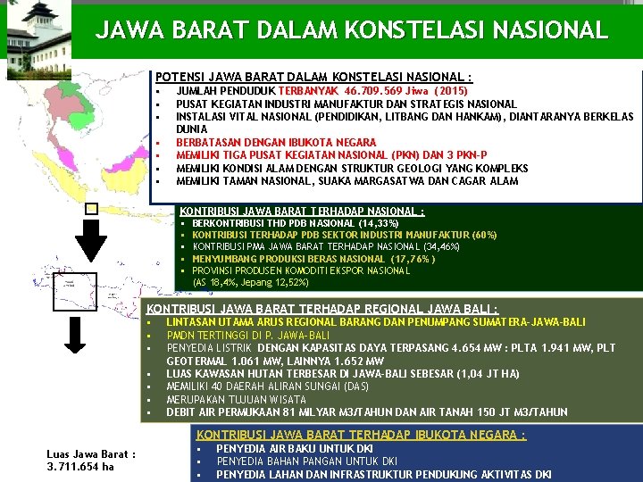 JAWA BARAT DALAM KONSTELASI NASIONAL POTENSI JAWA BARAT DALAM KONSTELASI NASIONAL : • •