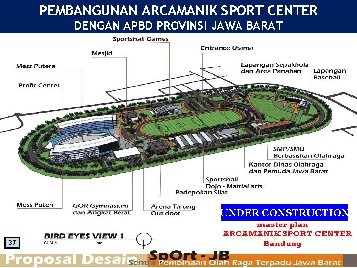 PEMBANGUNAN ARCAMANIK SPORT CENTER DENGAN APBD PROVINSI JAWA BARAT UNDER CONSTRUCTION 37 