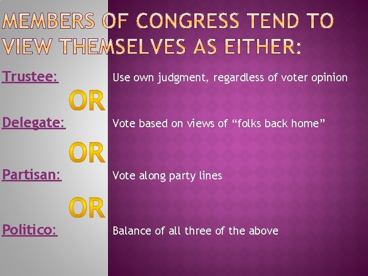 Trustee: Use own judgment, regardless of voter opinion Delegate: Vote based on views of