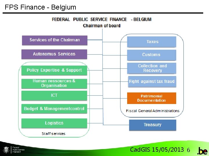 FPS Finance - Belgium Cad. GIS 15/05/2013 6 