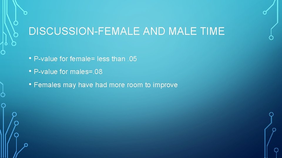 DISCUSSION-FEMALE AND MALE TIME • P-value for female= less than. 05 • P-value for