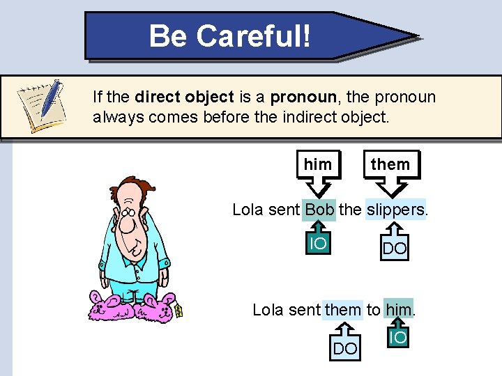Be Careful! If the direct object is a pronoun, the pronoun always comes before Be Careful! If the direct object is a pronoun, the pronoun always comes before